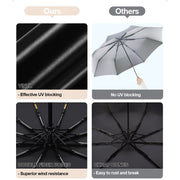 12K Double Bones Umbrella for Men Women Wind Resistance Business Large Rain Sun Folding Umbrella Travel Essentials Car Male